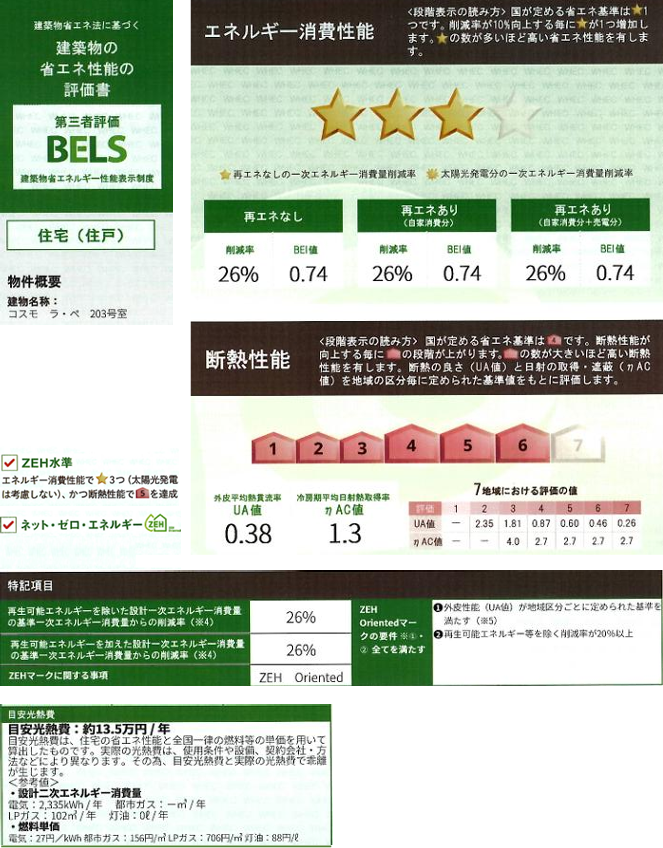 コスモ ラ・ペ２０３号室の省エネ性能評価